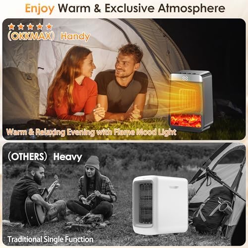 OKKMAX Portable Electric Heater with Thermostat and Ambient Light