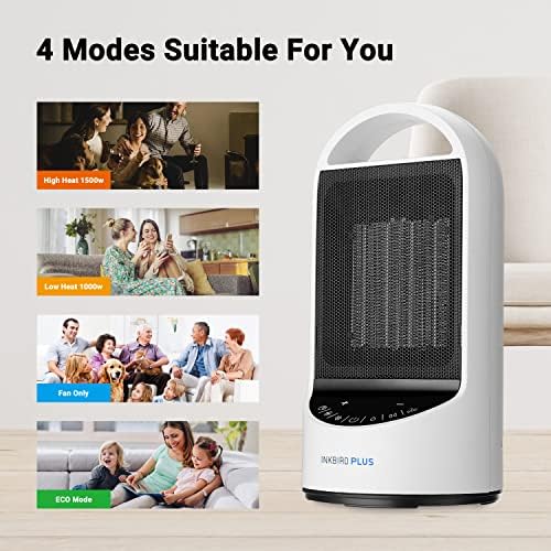 INKBIRDPLUS 1500W Electric Space Heater with Timer and Remote
