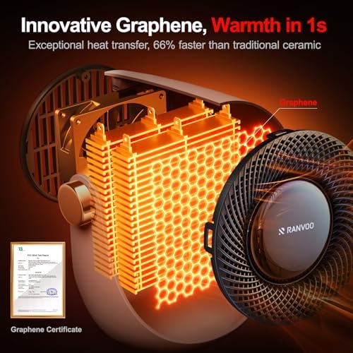 RANVOO Graphene Space Heater 120 Up Down