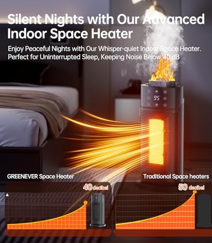 GREENEVER Space Heater with Humidifier and Remote
