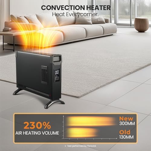 Fierscial 1500W Electric Space Heater with Remote Control and Digital Display 1