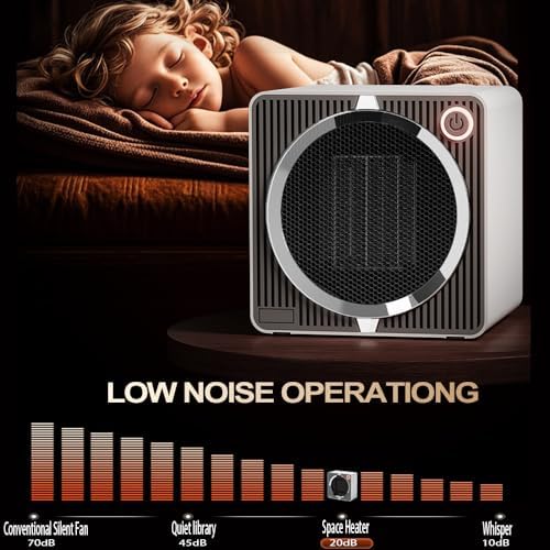 SOPOKE PTC Ceramic Space Heater - Energy Efficient Safe