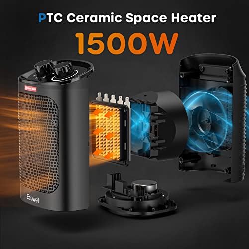ECOWELL 1500W Portable Electric Space Heater 1