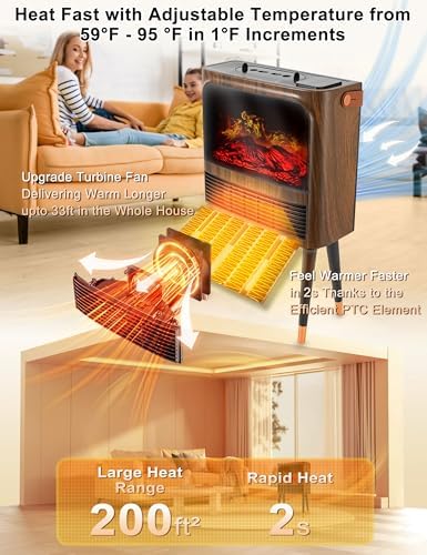 Electric Space Heater with Humidifier and 3D Flame 1