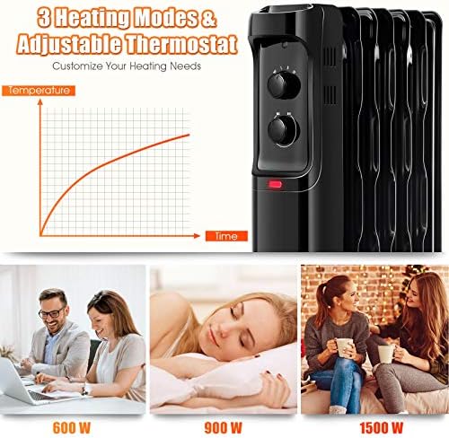 Tangkula 1500W Oil Filled Radiator Heater with 3 Settings