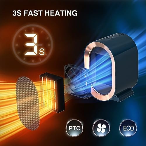Bubbacare 1200W Electric Space Heater with Thermostat and Quiet Fan