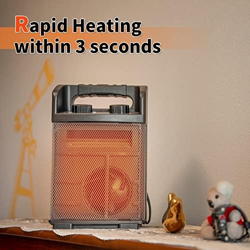 HiCFM 1500W Electric Space Heater with Thermostat and Fan Option