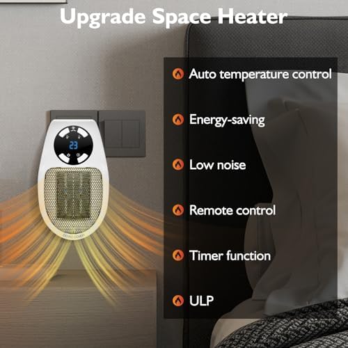 Ecowarm 2PCS Electric Space Heater with Timer and LED Display