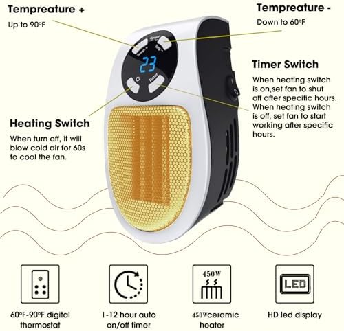 LYMUGEZI 450W Programmable Space Heater with Remote and Digital Thermostat