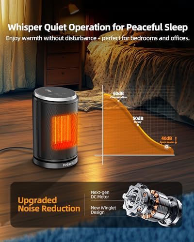 FrSara 1500W PTC Ceramic Space Heater with Timer and Oscillation