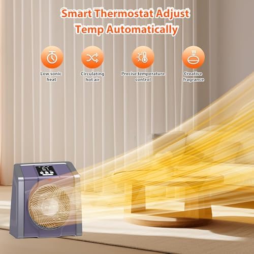 HEATIT Electric Space Heater with Thermostat and 12H Timer
