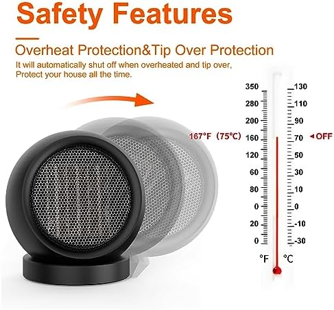 Safe Efficient Desk Heater with Automatic Shut Off