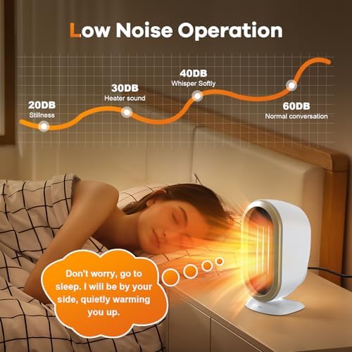 Bubbacare 1200W800W Quiet Electric Desk Heater with Overheat Protection
