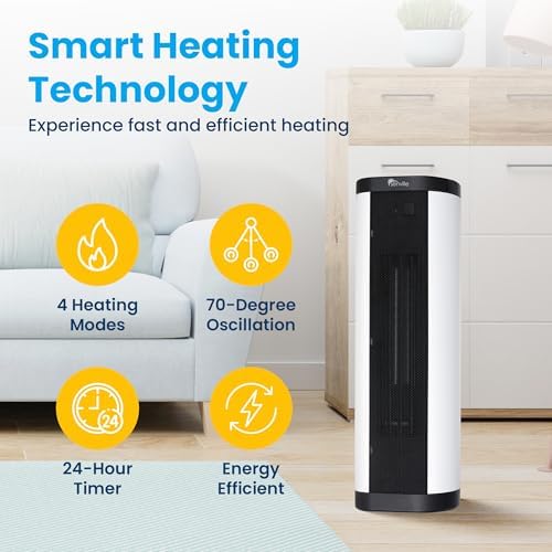 Senville 1500W Electric Space Heater with Remote Control