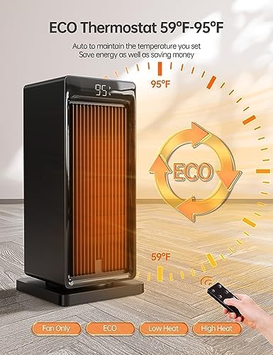 SANVINDER 1500W Electric Space Heater with Remote Control