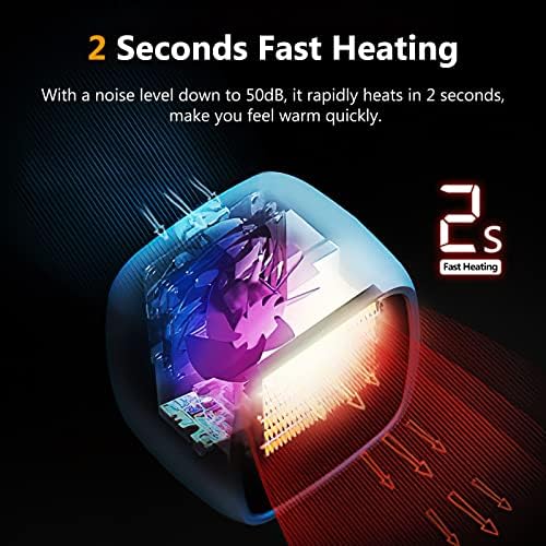 YOUCIDI 1000W Ceramic Space Heater for Home Office