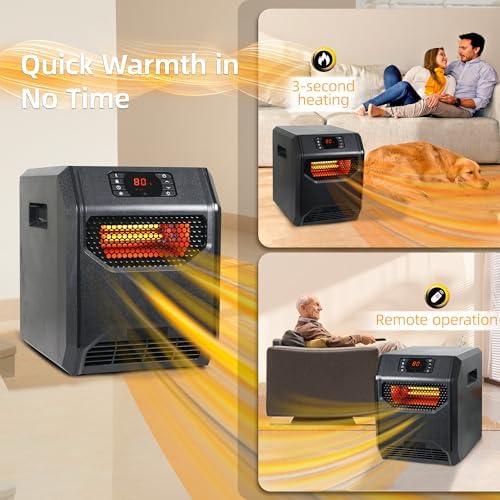 RealSmart 1500W Infrared Space Heater with UVC Purification and 3 Modes
