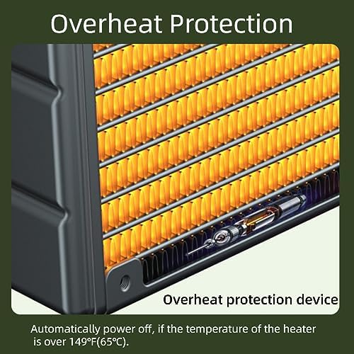 GaRcan Portable Electric Space Heater with Thermostat - 1200W 800W White