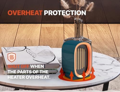 PERLLENT 1200W Ceramic Space Heater with 2 Modes and Safety Features