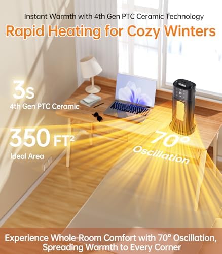 GREENEVER Space Heater with Humidifier and Remote