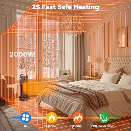 Verminget 3D Oscillating Electric Space Heater