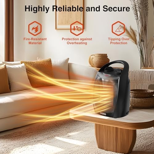 Portable Electric Space Heater with 1500W and 750W Settings