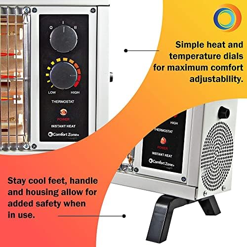 Comfort Zone CZ550 1500 Watt Electric Space Heater White