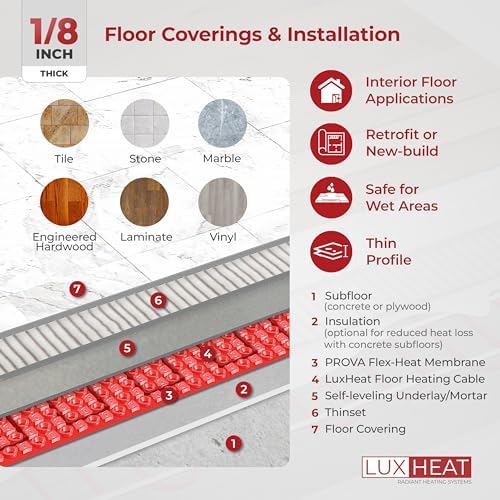 LuxHeat 90sqft Electric Floor Heating System with Touchscreen Thermostat