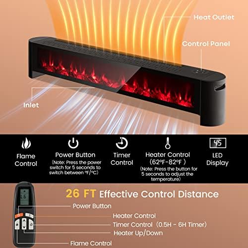 PETSITE Baseboard Heater with Remote Control and 3D Flame Effect