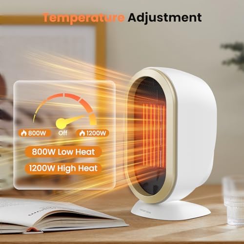 Tiptop Home Electric Space Heater with PTC Fast Heating