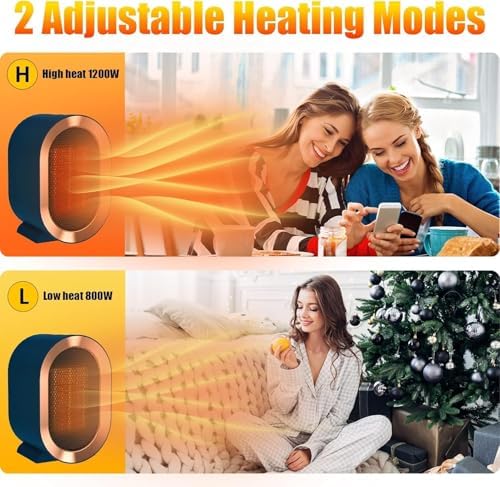 PERLLENT 1200W Ceramic Space Heater with 2 Modes and Safety Features