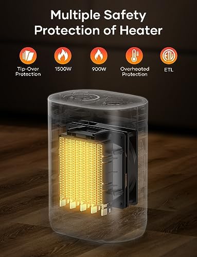 Oprunsy 1500W Electric Space Heater with Thermostat