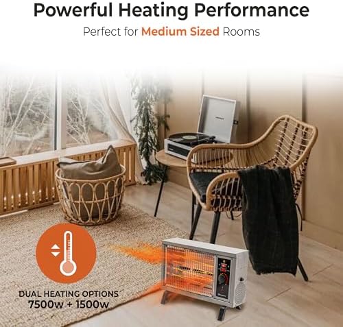 Comfort Zone 1500W Indoor Radiant Heater with Adjustable Thermostat 1