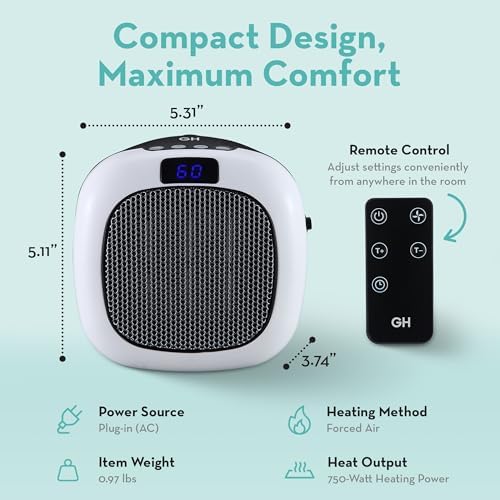 Good Housekeeping Wall-Mount Space Heater 750W White
