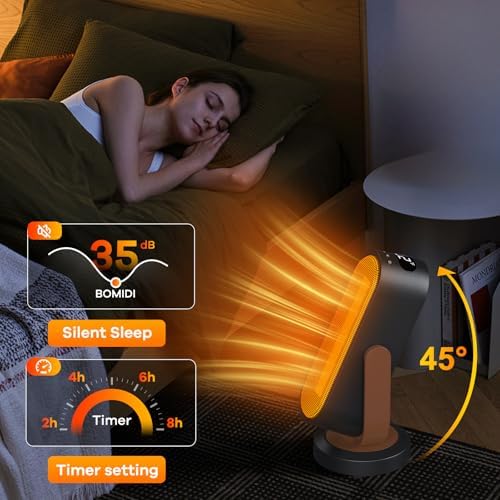 BOMIDI 1500W Space Heater with Remote and Oscillation
