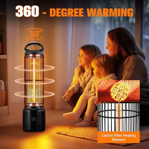 Haoteey Infrared Heater 800W Carbon Fiber Portable Indoor Tower Electric Heater