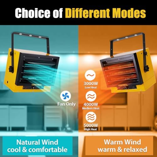 VENTISOL 5000W Garage Heater with 3 Heat Settings