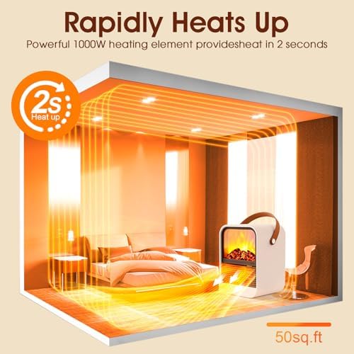 ZJFLNZYC Portable Mini Electric Fireplace Heater with 3D Flames