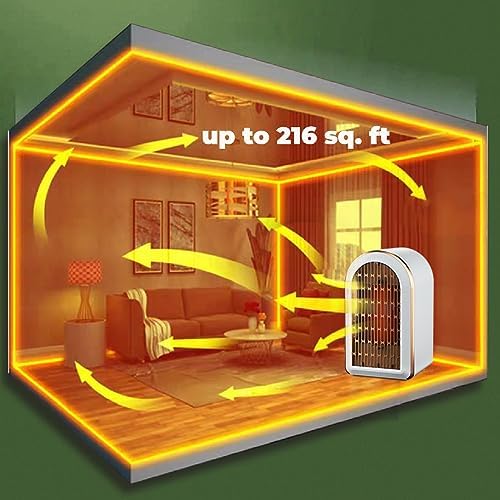 GaRcan Portable Electric Space Heater with Thermostat - 1200W 800W White