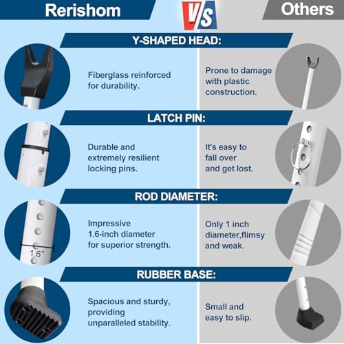 2 Pack Rerishom Door Security Bar for Apartment and Hotel