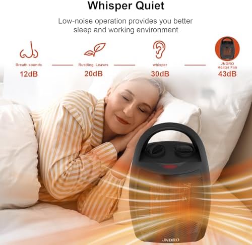 Portable Electric Space Heater with 1500W and 750W Settings