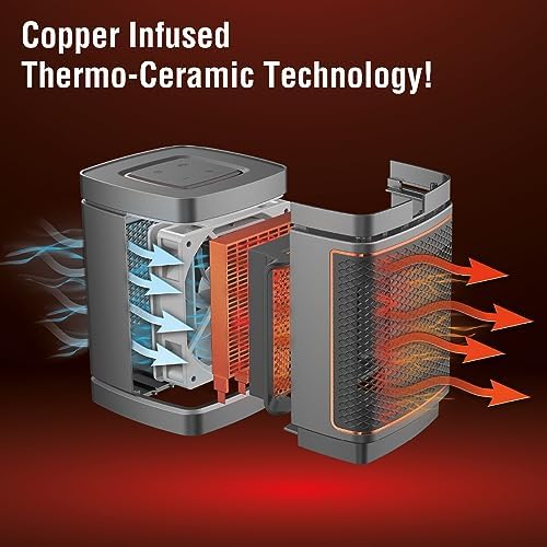 Ontel Copper Core Ceramic Space Heater 1500W Adjustable Thermostat