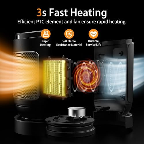 BOSSIN 1500W Electric Ceramic Space Heater with Remote Control and Oscillation