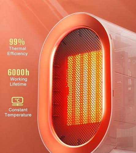 1200W Electric Space Heater with Fan for Quick 300 sq ft Heating