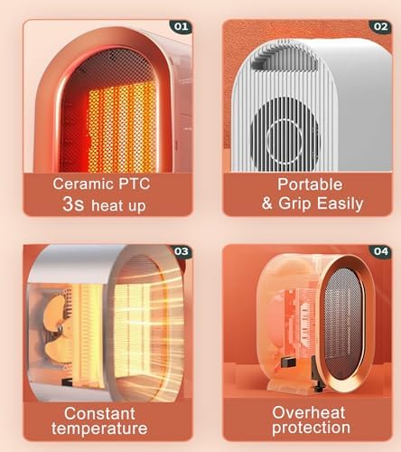 1200W Electric Space Heater with Fan for Quick 300 sq ft Heating