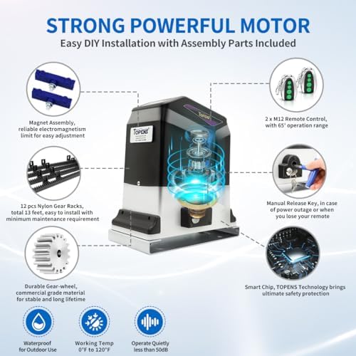 TOPENS RK1200T Automatic Sliding Gate Opener